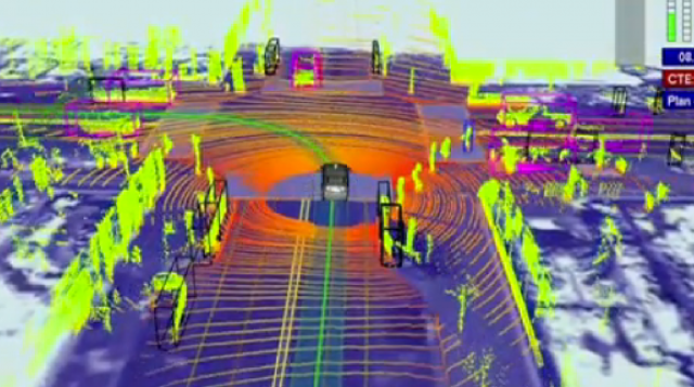 Picture from: https://www.33rdsquare.com/2012/01/what-will-self-driving-cars-mean-for-us.html